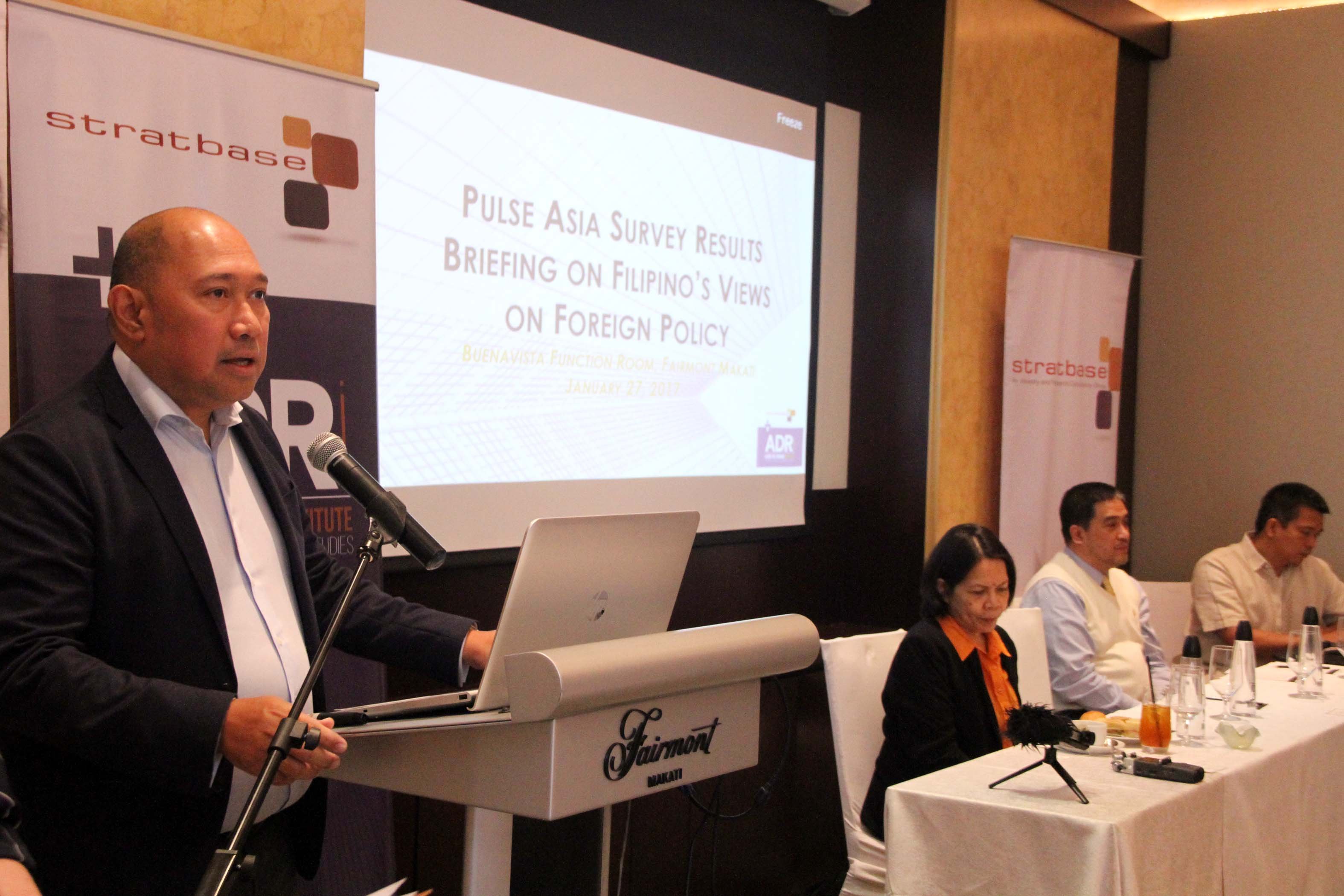 Pulse Asia survey on Filipino's views on foreign policy