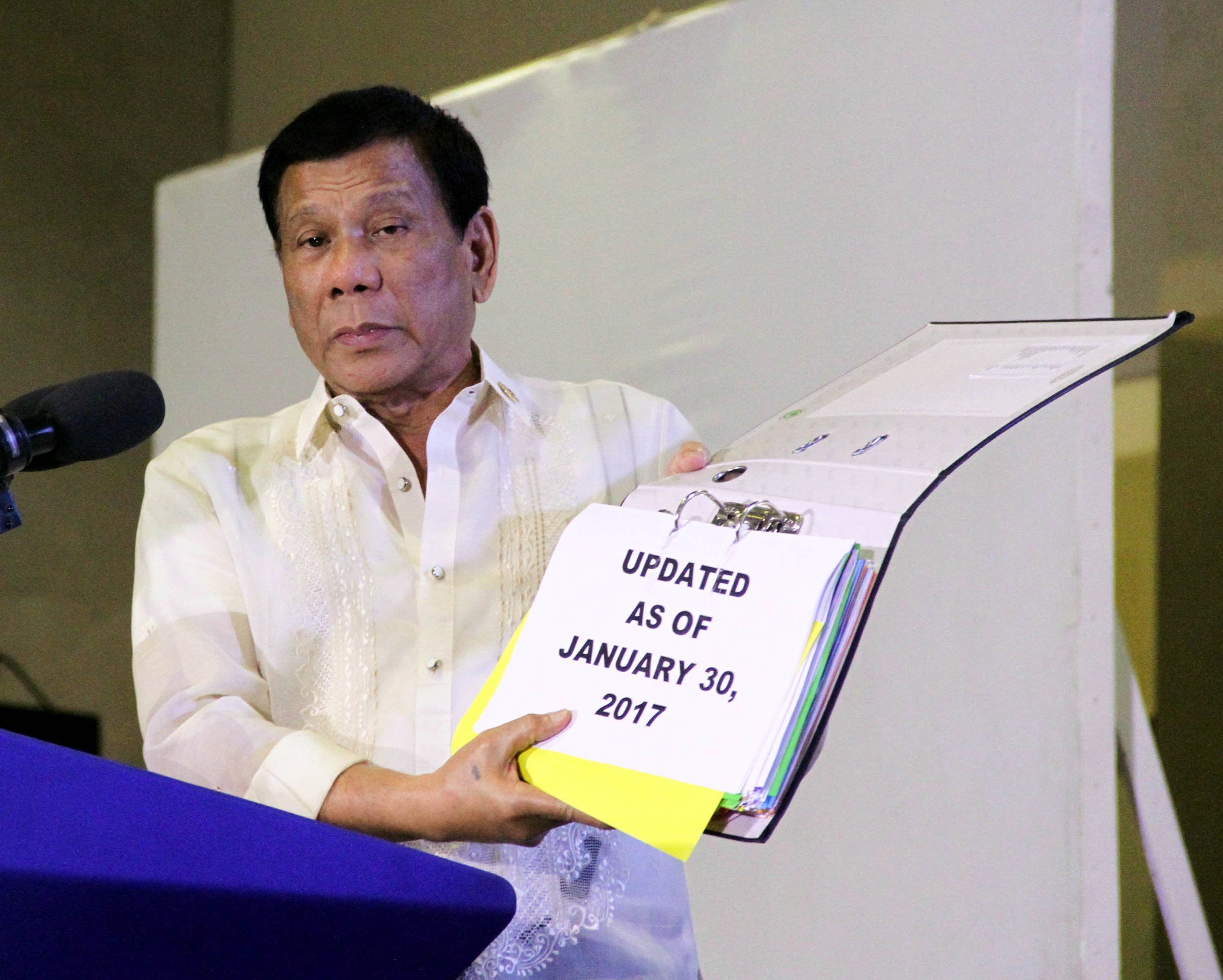 Pres. Duterte's updated drug list