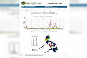 DOH on the lookout for leptospirosis due to floods