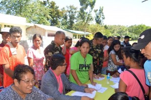 Army conducts medical mission in Maguindanao